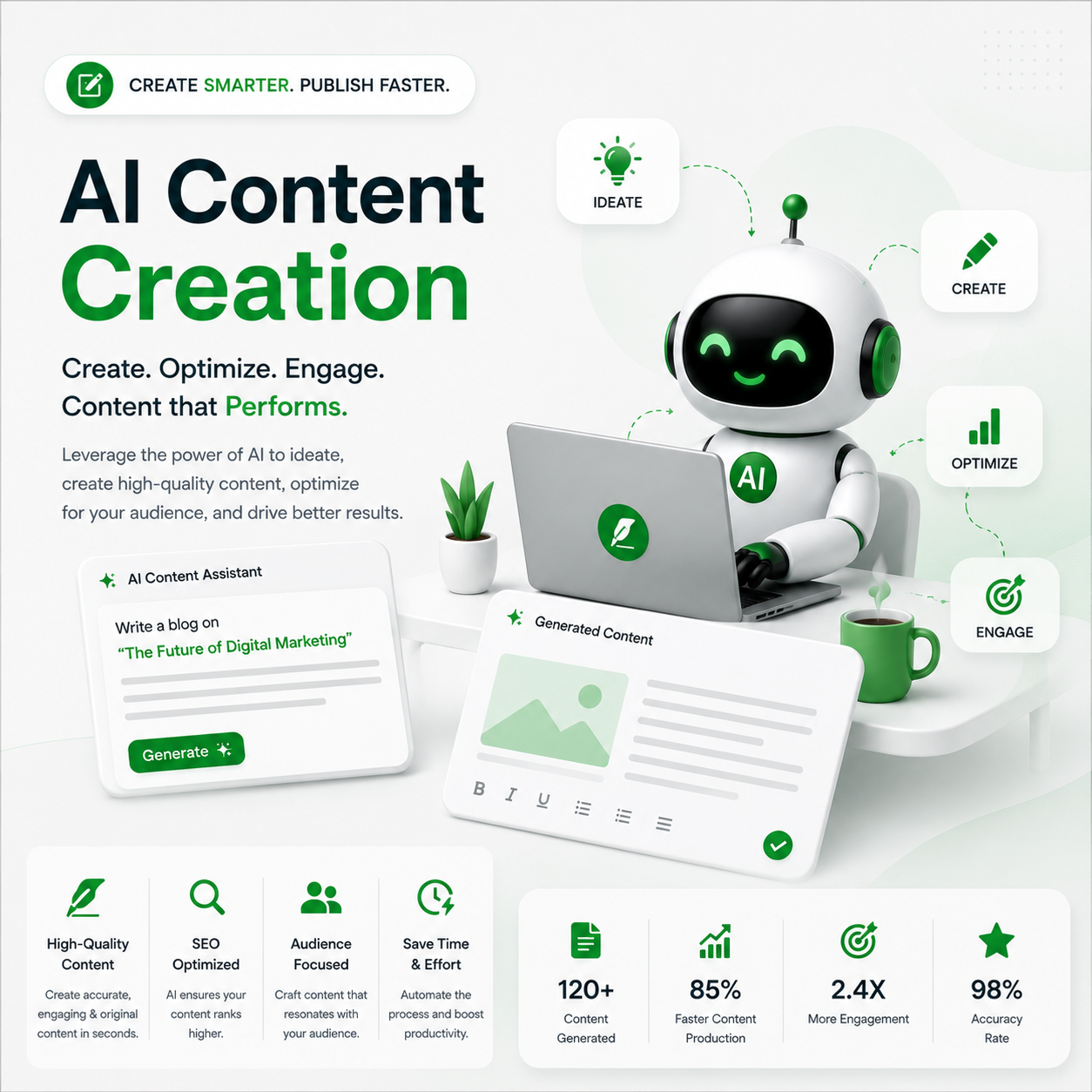 AI Content Creation Mockup