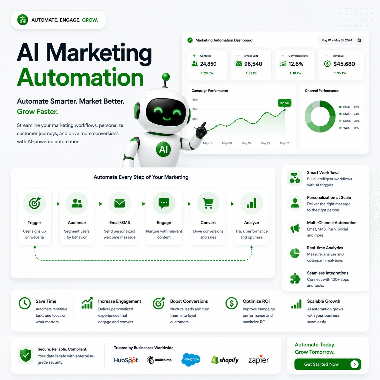 AI Marketing Automation Mockup
