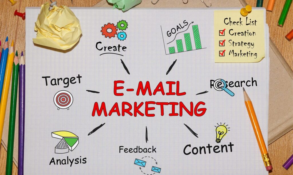 Building a High-Quality Email List: Strategies for Growth - Blog ...